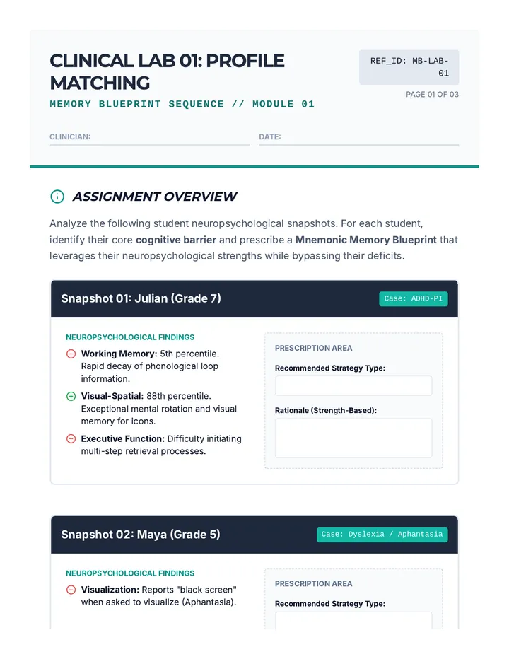 Profile Matching Packet