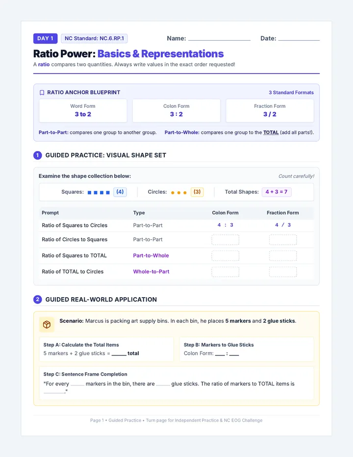 Ratio Power Worksheet
