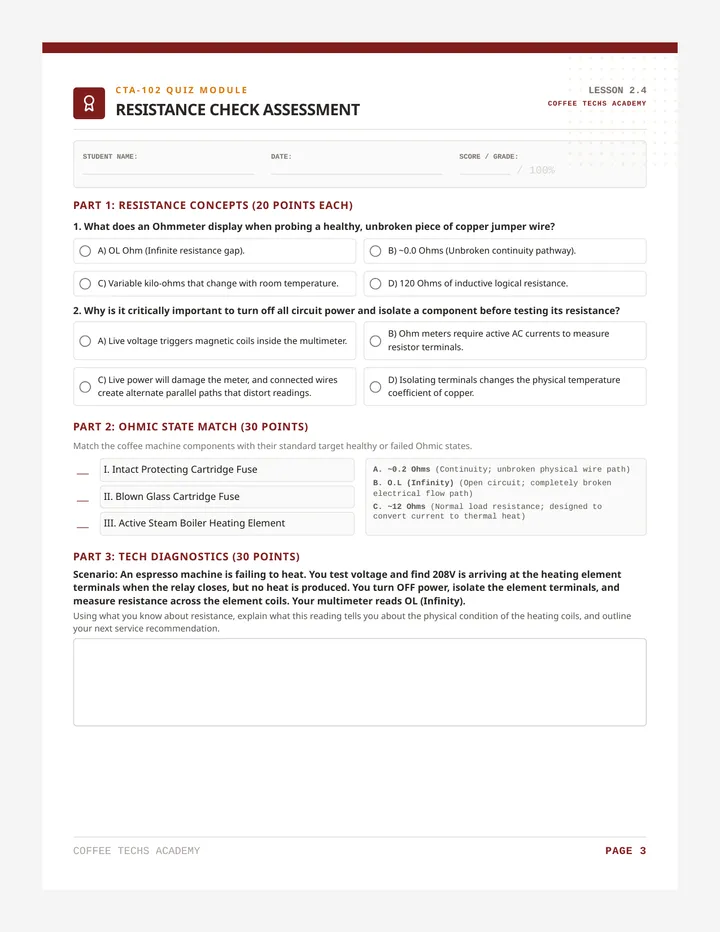 Resistance Check Assessment