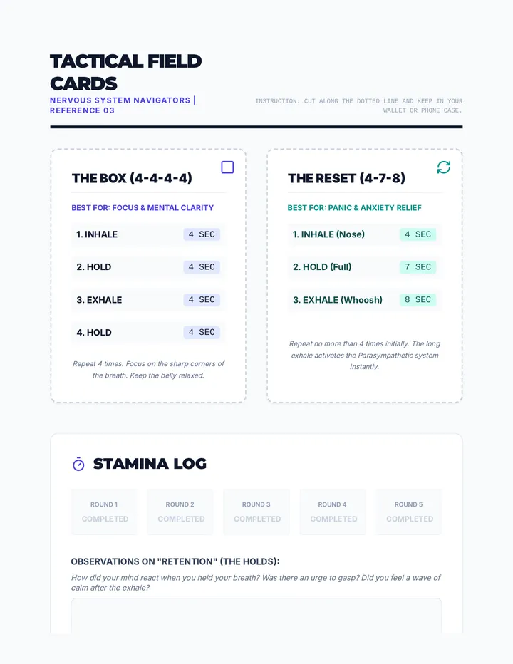 Tactical Reference Cards Log