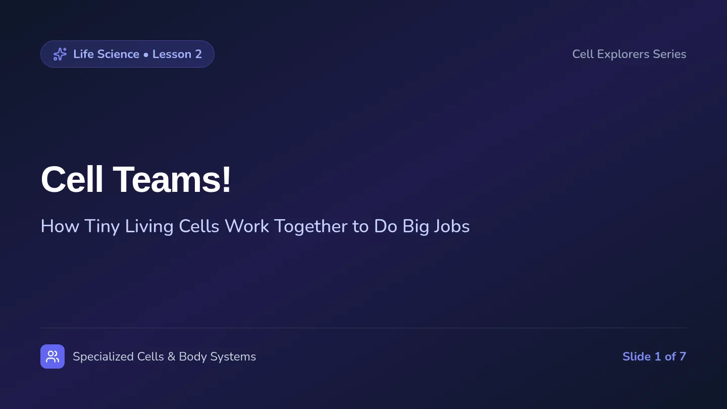 Cell Teams Slides