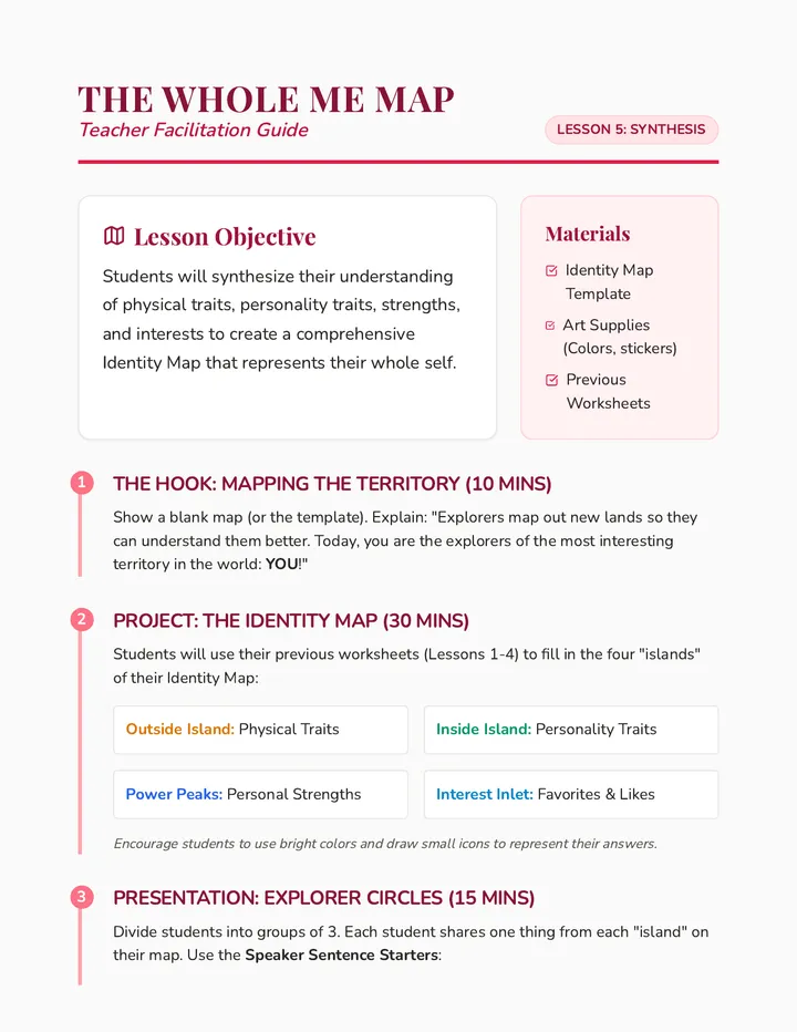 The Whole Me Map Teacher Guide