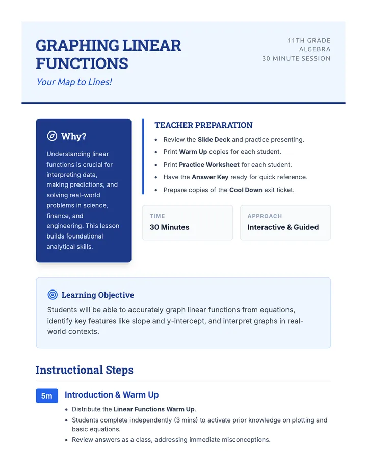 Graphing Linear Functions Lesson Plan