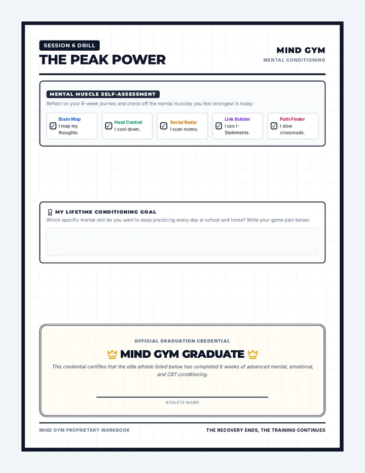 Peak Power Student Worksheet