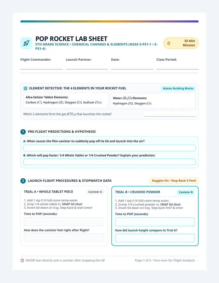 Pop Rocket Lab Sheet