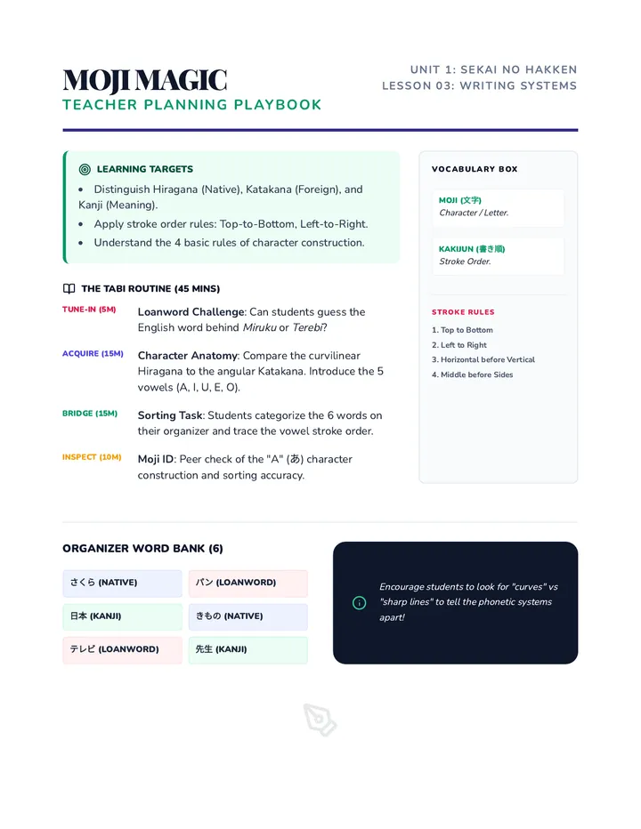 Moji Magic Teacher Guide