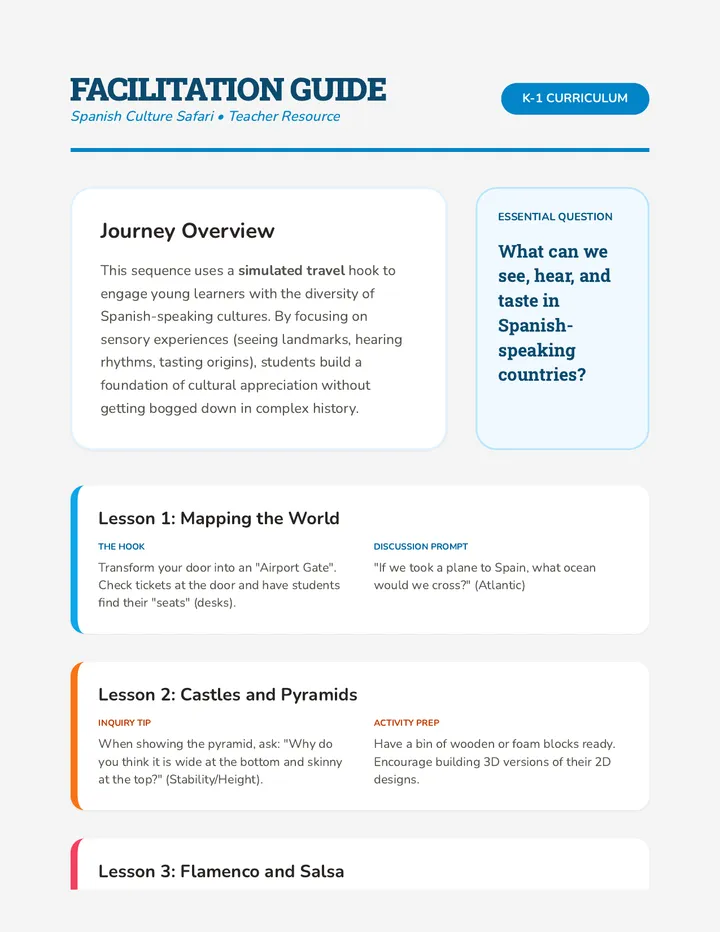 Safari Facilitation Guide