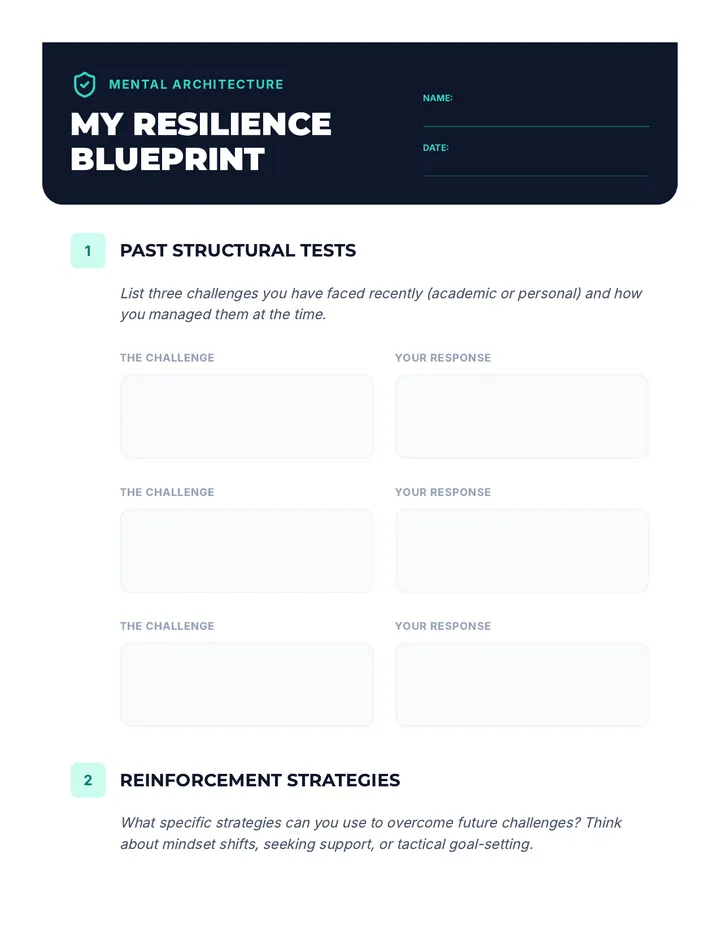 Resilience Worksheet