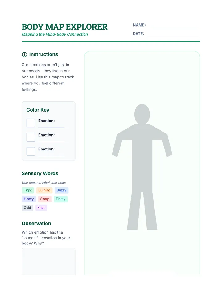 Body Map Worksheet