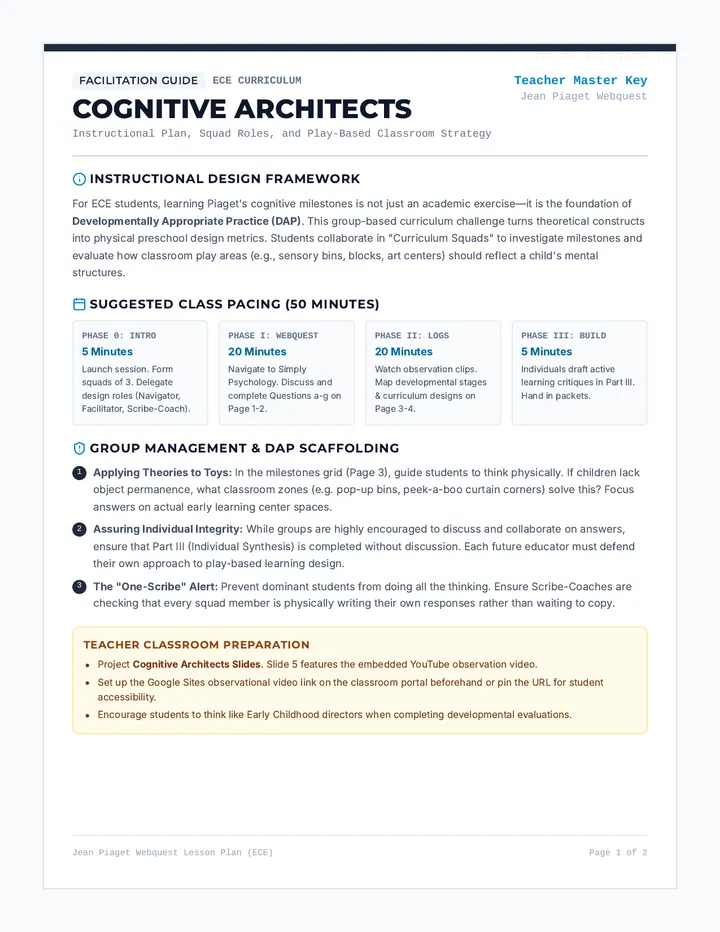 Cognitive Architects Teacher Guide