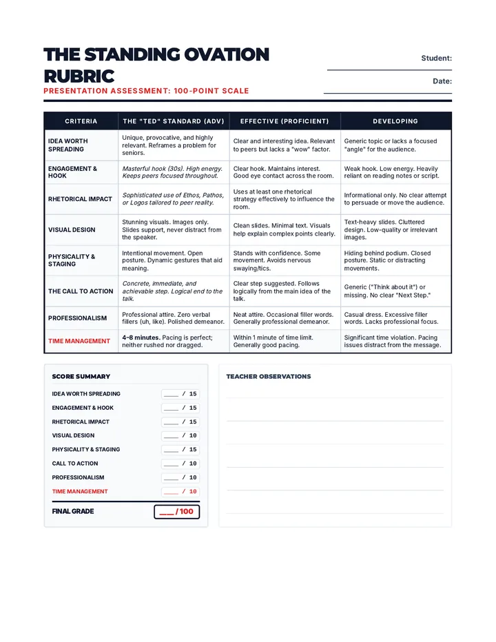 Standing Ovation Rubric