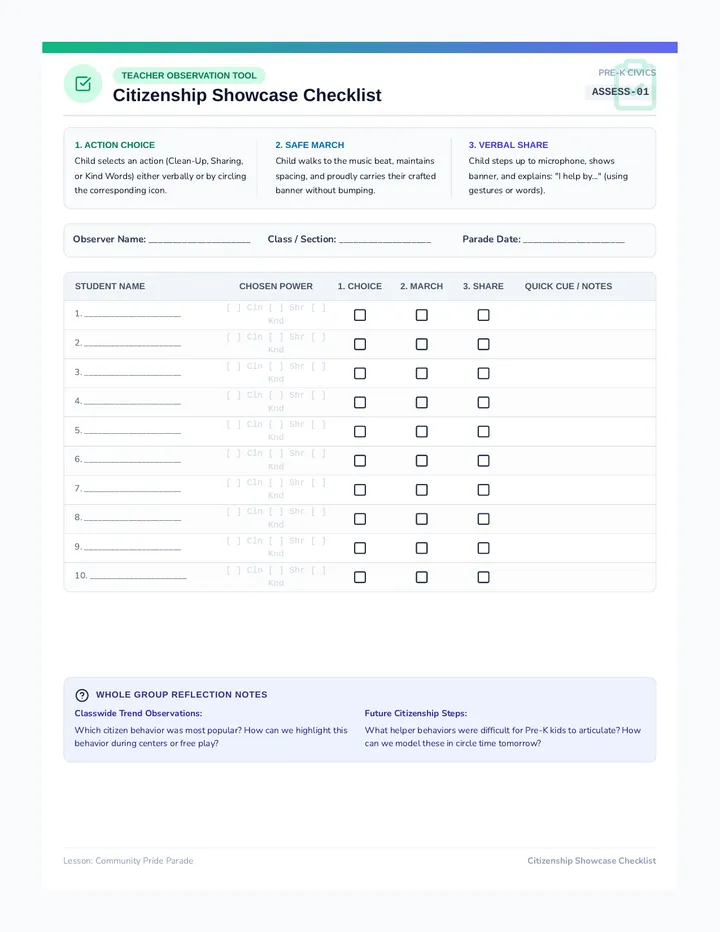 Citizenship Showcase Checklist