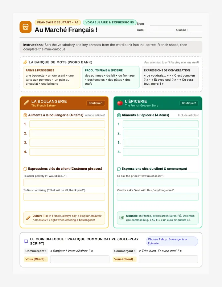 Market Explorer Graphic Organizer