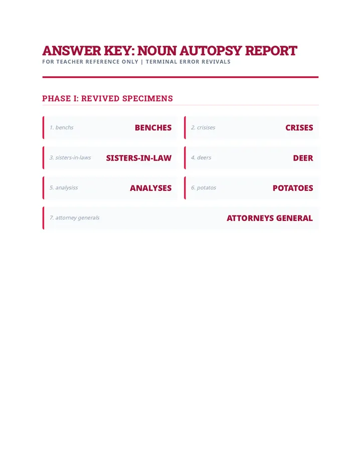 Noun Autopsy Answer Key