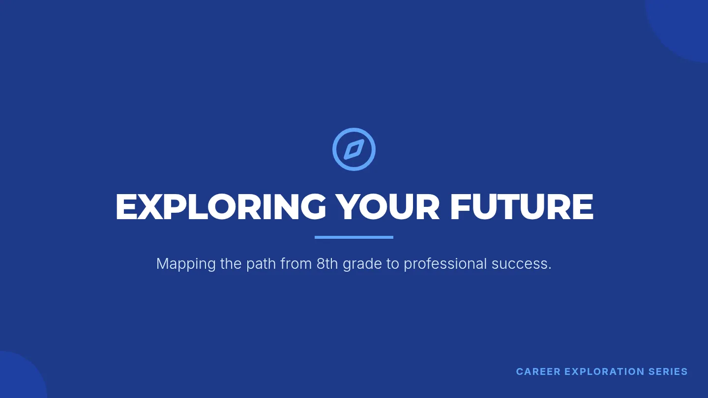 Dream Career Slides