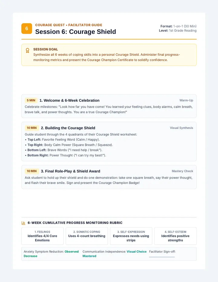 Courage Shield Session Plan