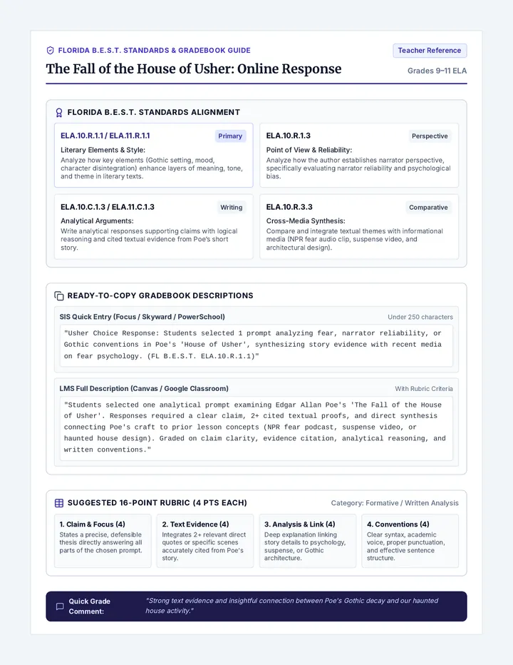 Usher Gradebook Teacher Guide