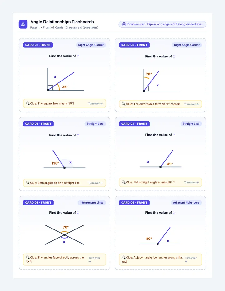 Angle Relationships Flashcards