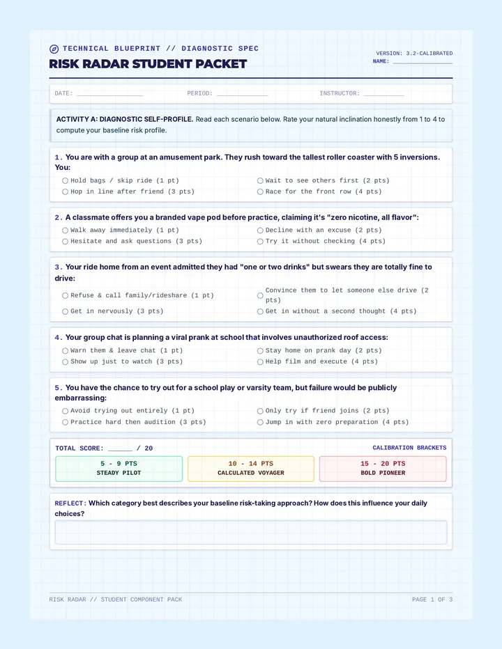 Risk Radar Student Worksheets