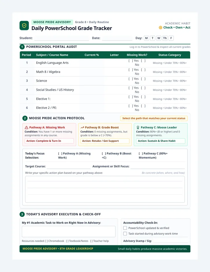 Moose Grade Check Sheet