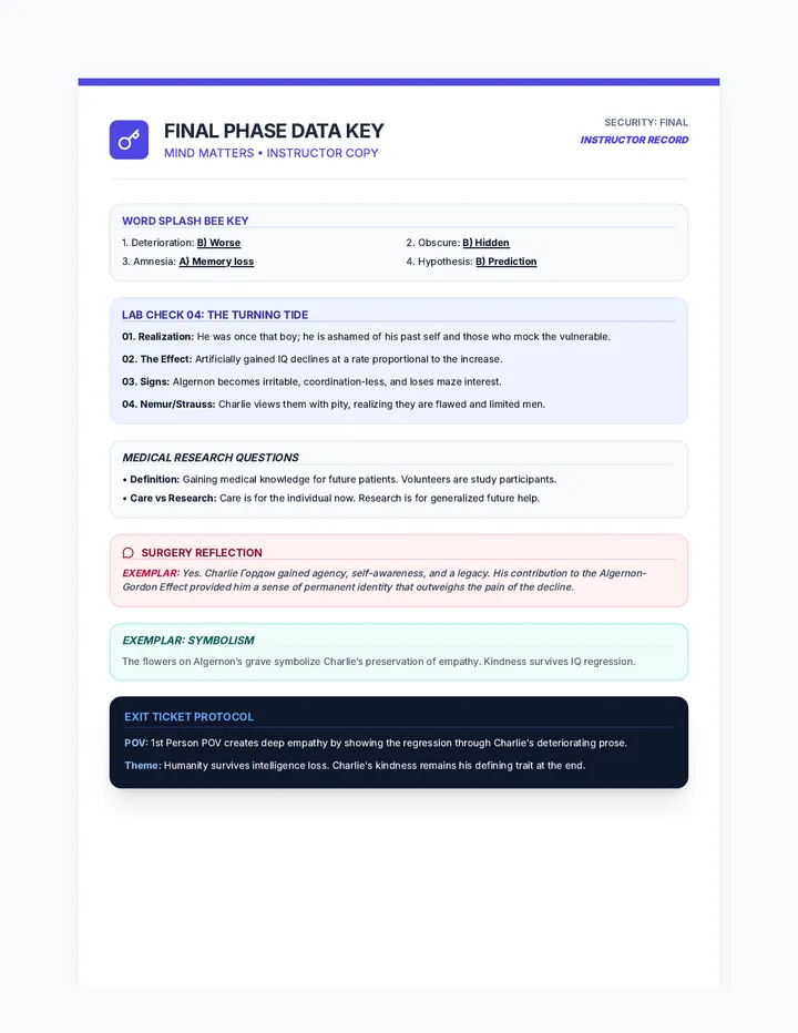 Final Phase Answer Key v3Plus