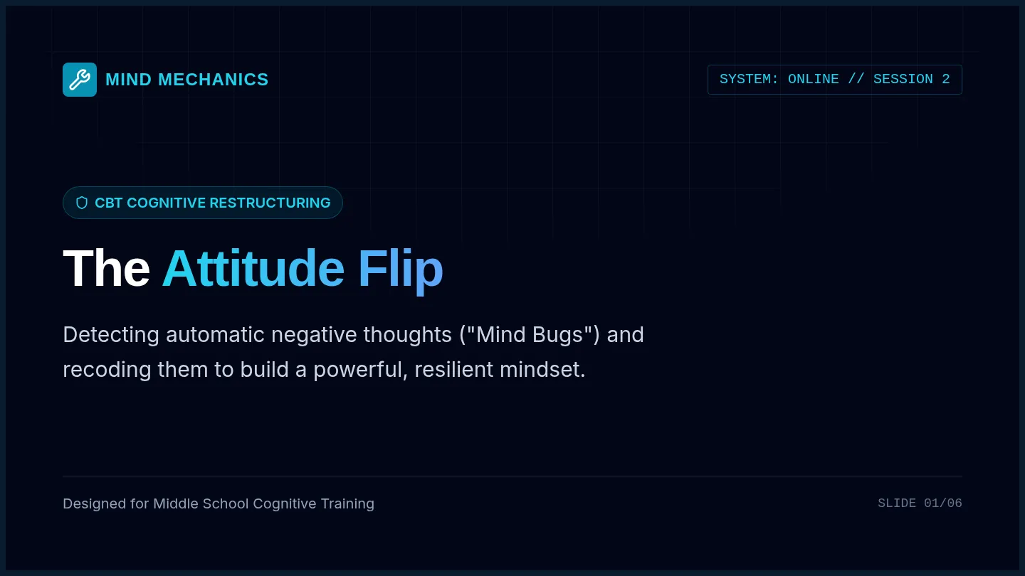 Attitude Flip Slides