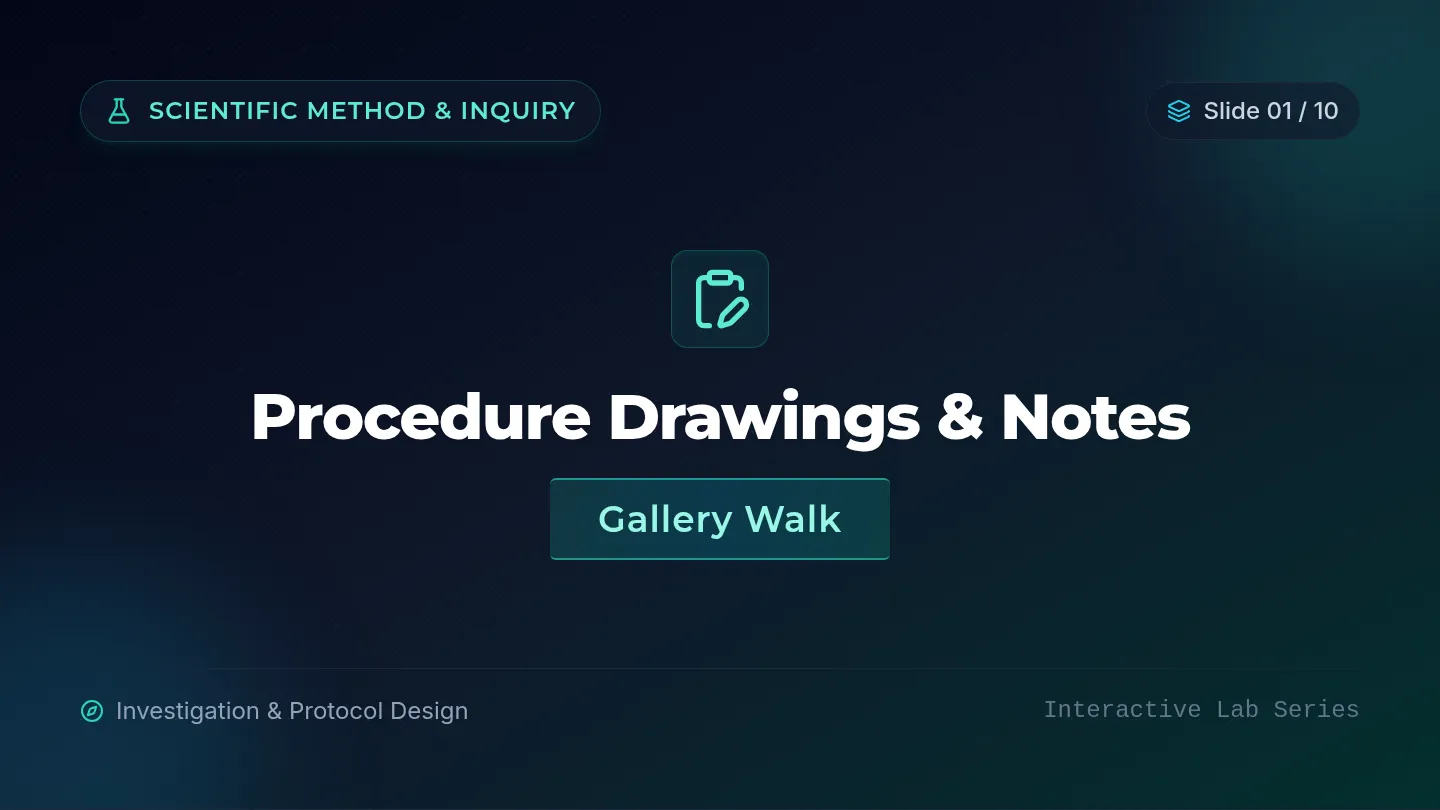 Procedure Protocol Slides