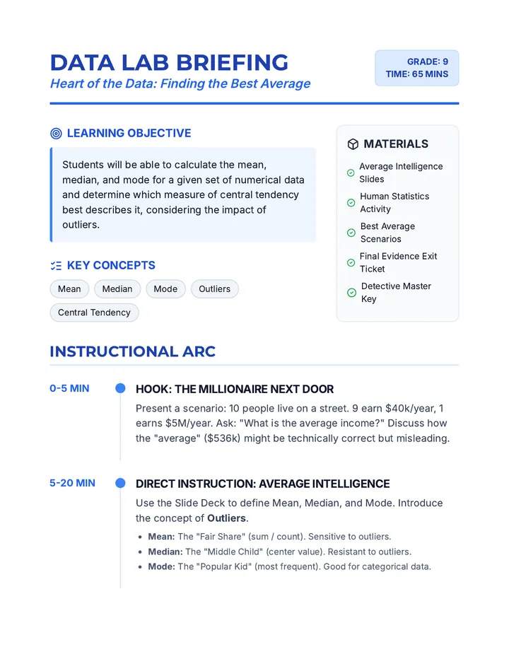 Data Lab Lesson Plan