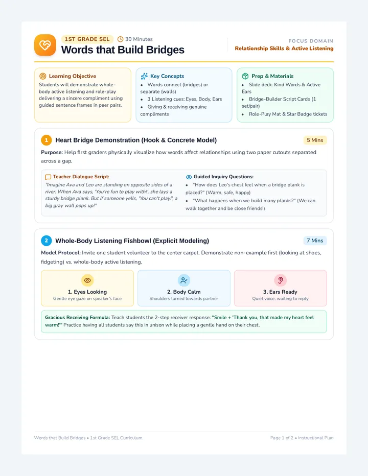 Words Build Bridges Lesson Plan