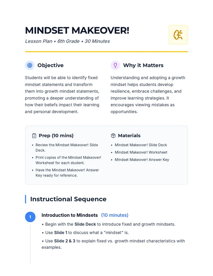 Mindset Makeover Lesson Plan