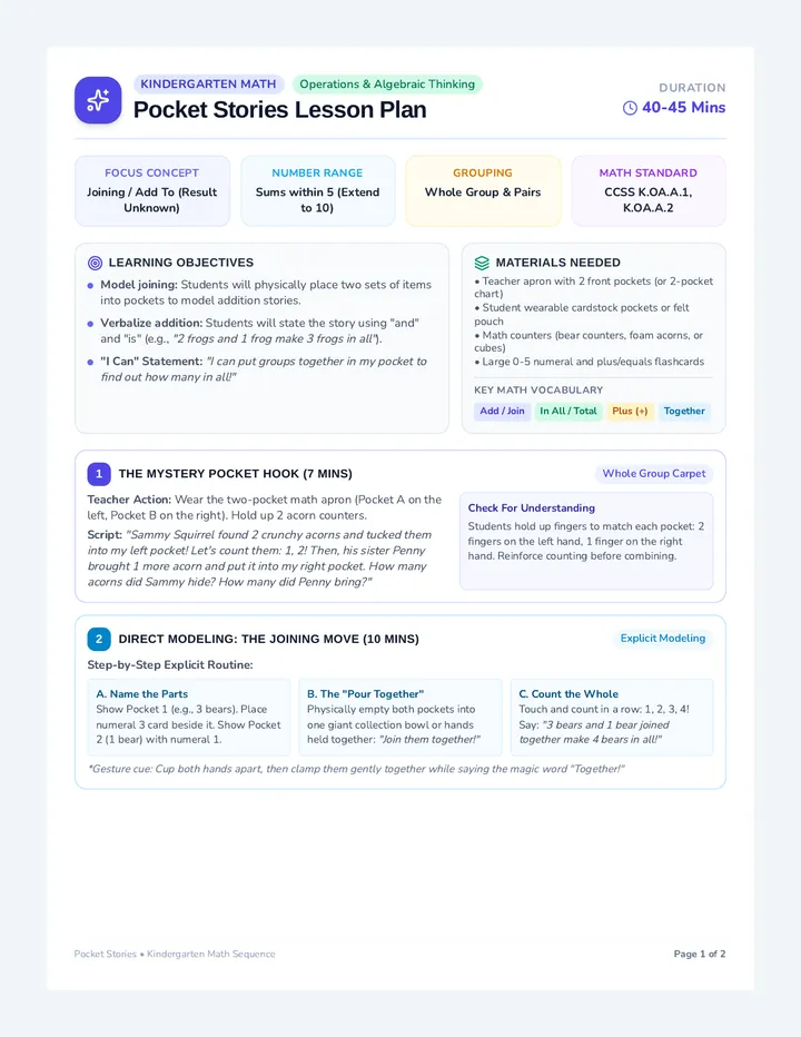 Pocket Stories Lesson Plan