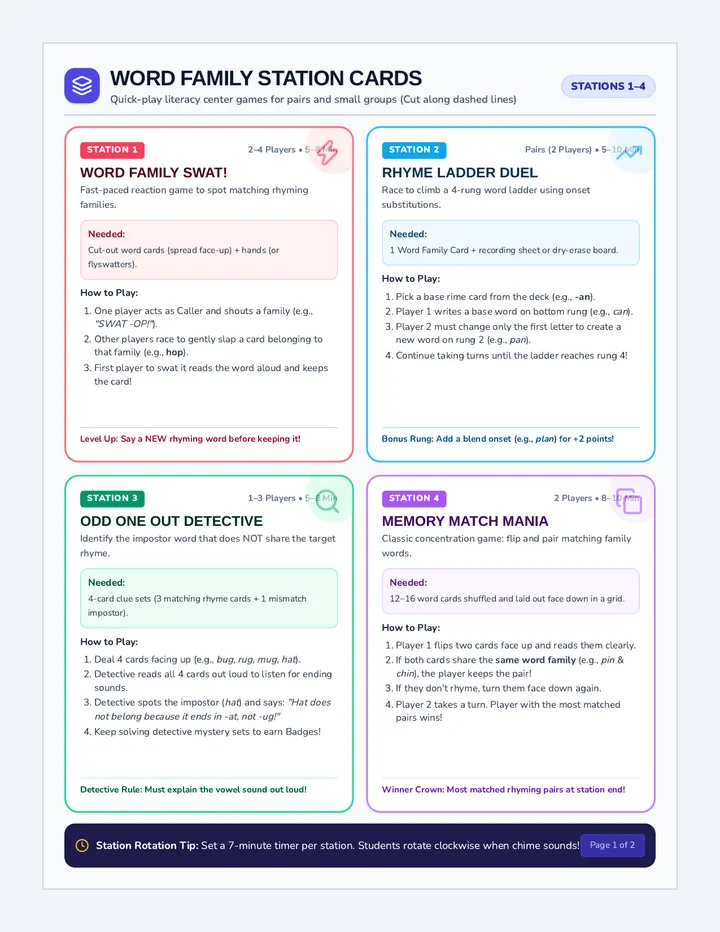 Word Family Station Cards