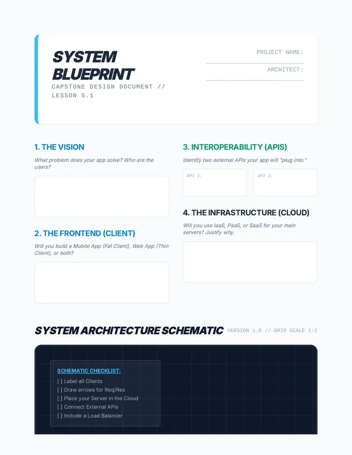 System Blueprint Worksheet