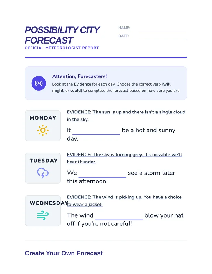 Possibility Forecast Worksheet