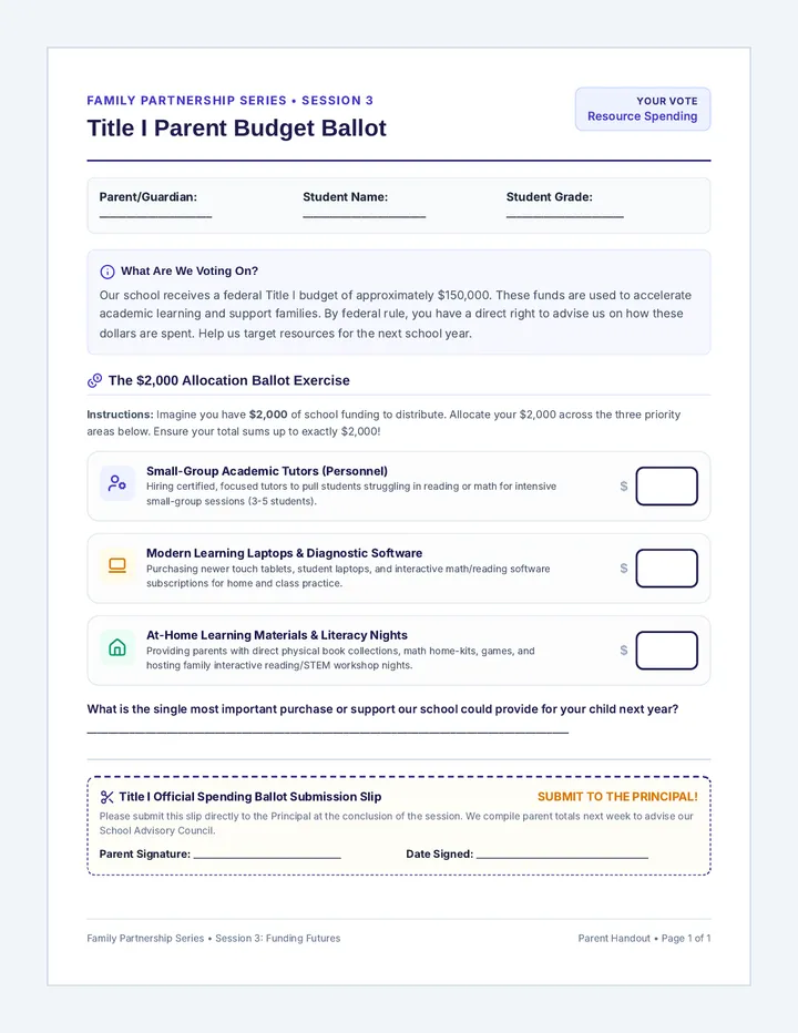 Funding Futures Parent Handout