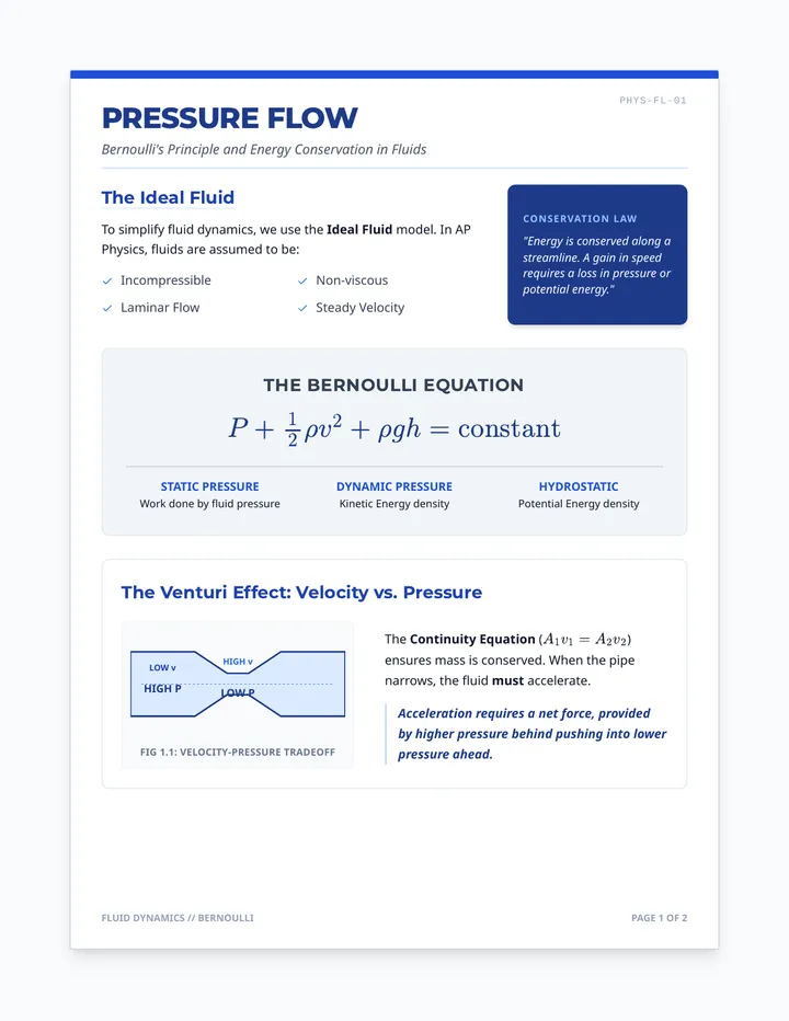 Pressure Flow Reading Page