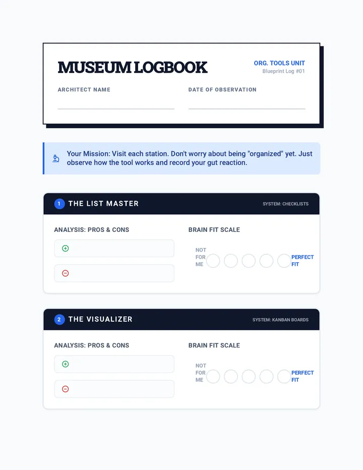 Museum Museum Logbook