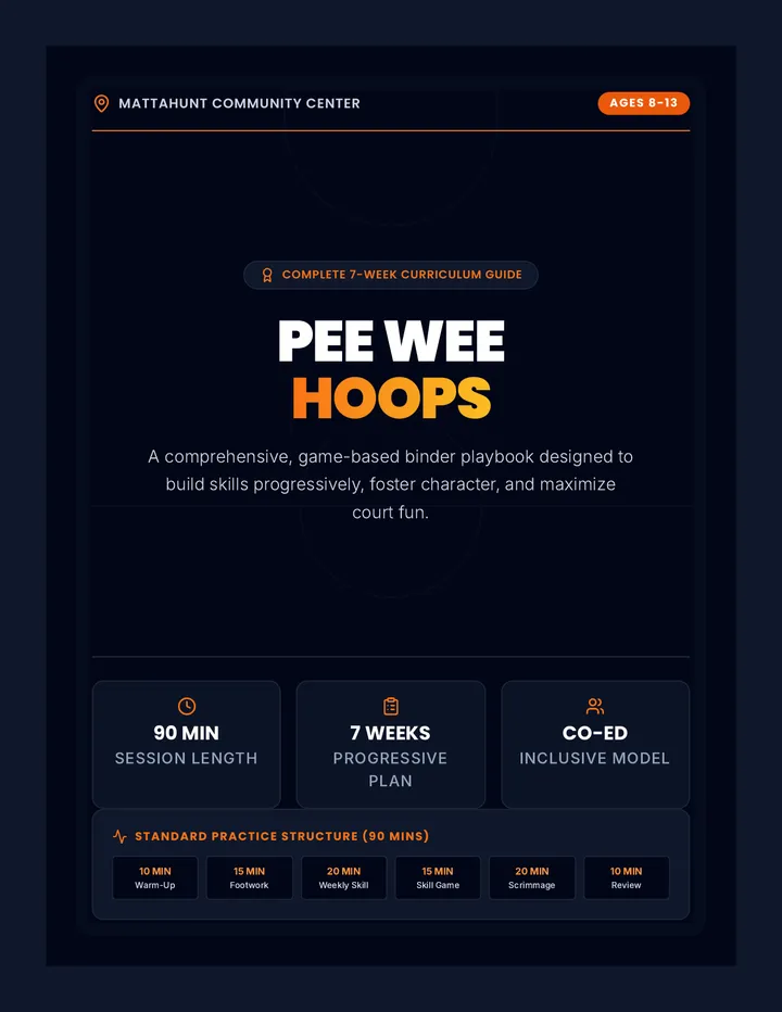Complete Coaches Guide