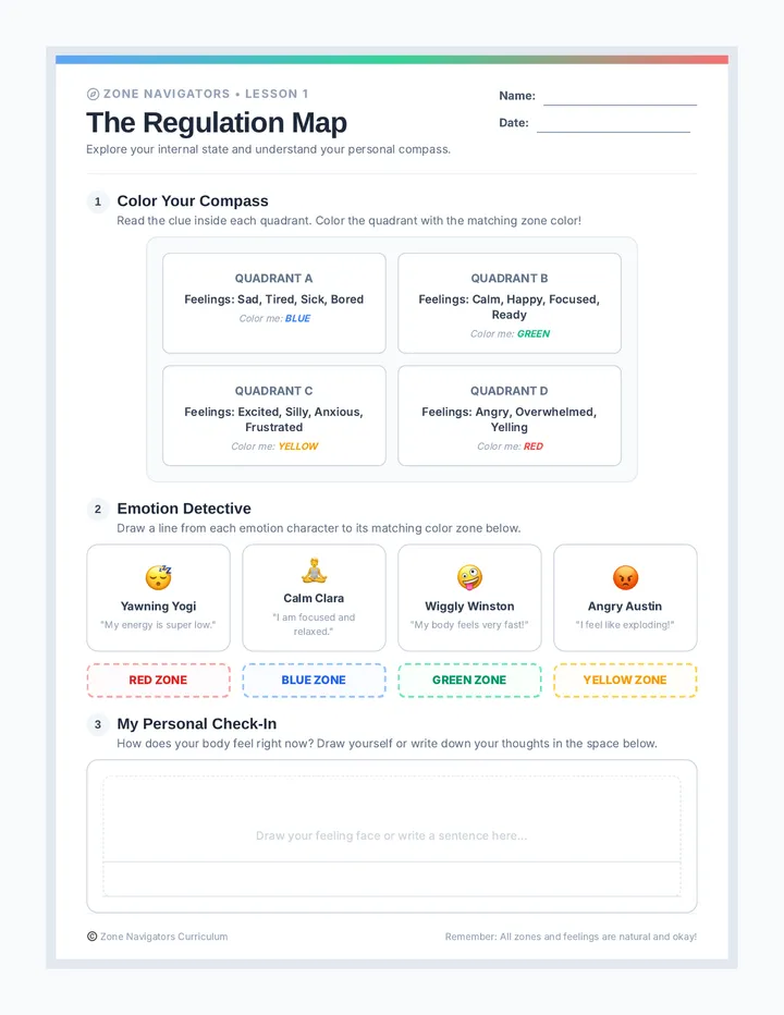 Regulation Map Worksheet