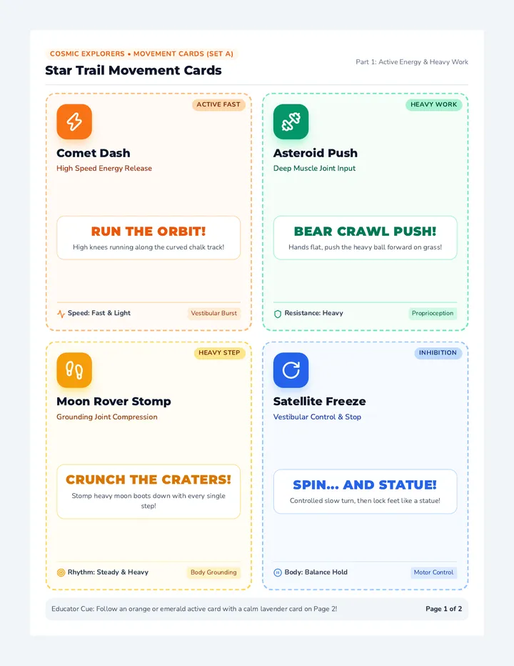 Star Trail Movement Cards