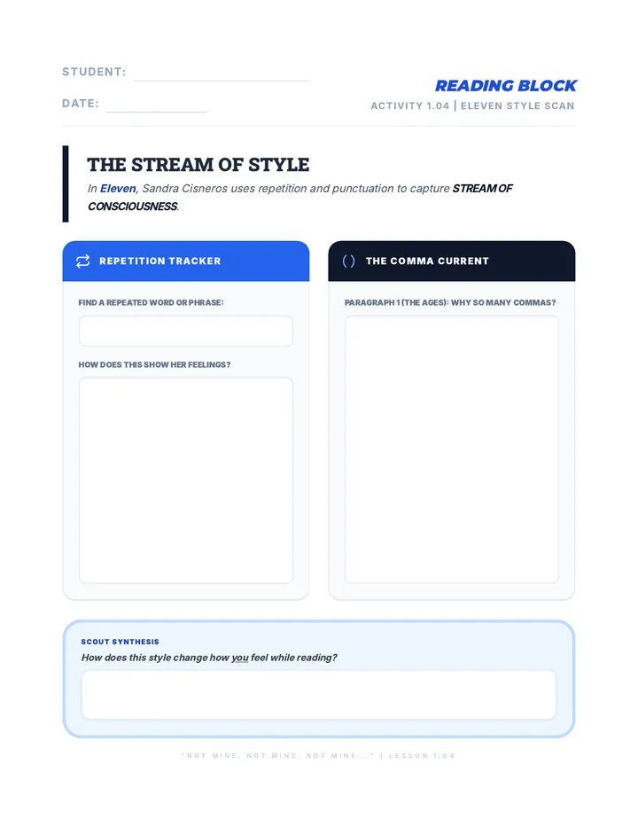 Day 4 Style & Stream Analysis Activity