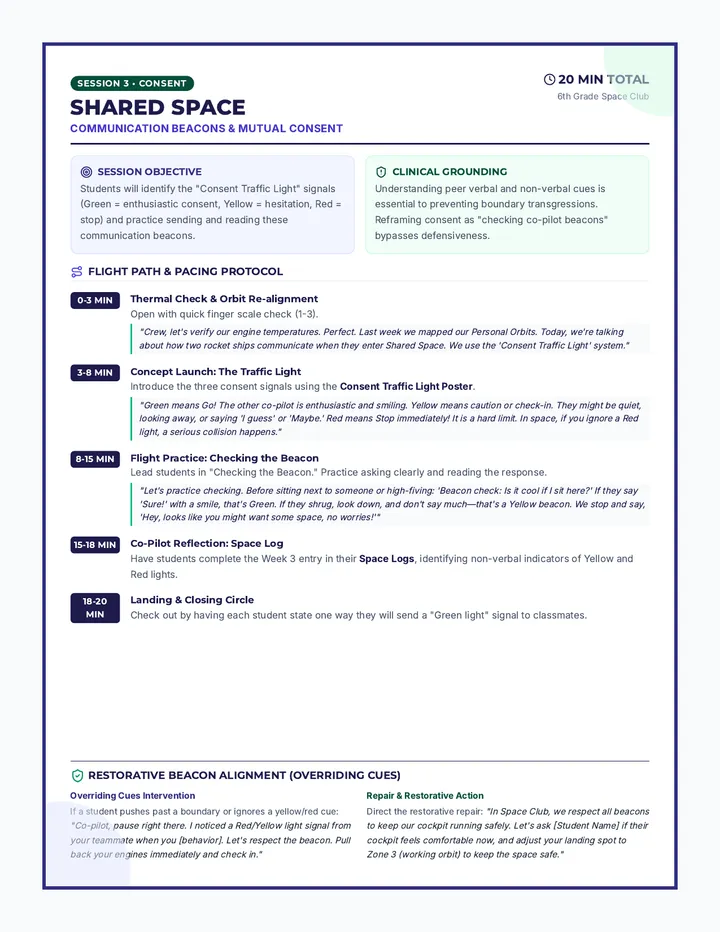 Shared Space Facilitator Guide