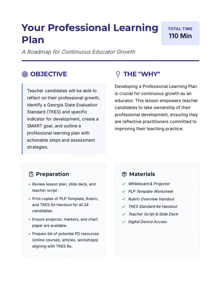 PLP Roadmap Lesson Plan