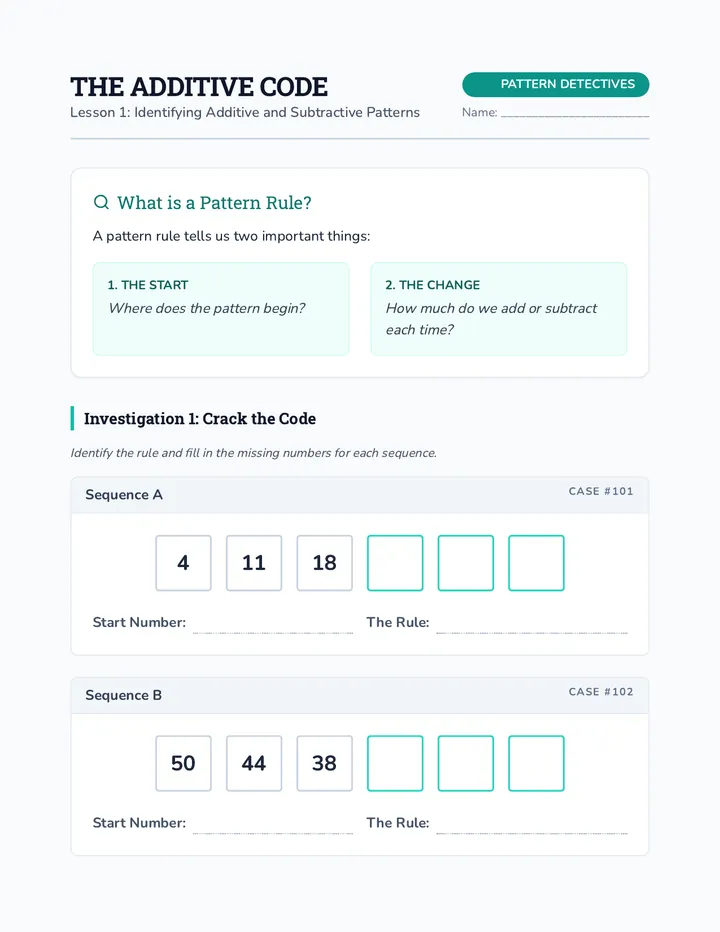 The Additive Code Worksheet