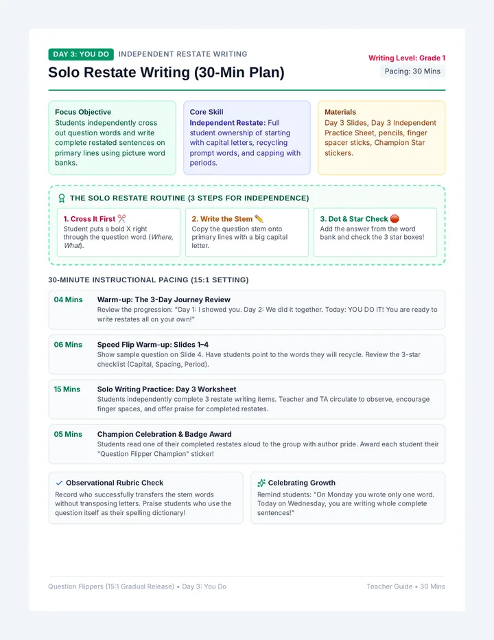 Day Three Lesson Plan
