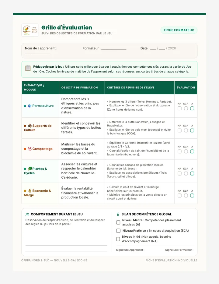 Jeu de l'Oie Grille page 1