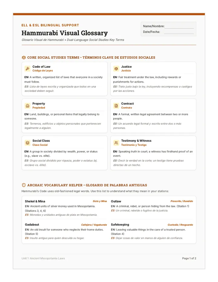 Hammurabi Bilingual Glossary Worksheet
