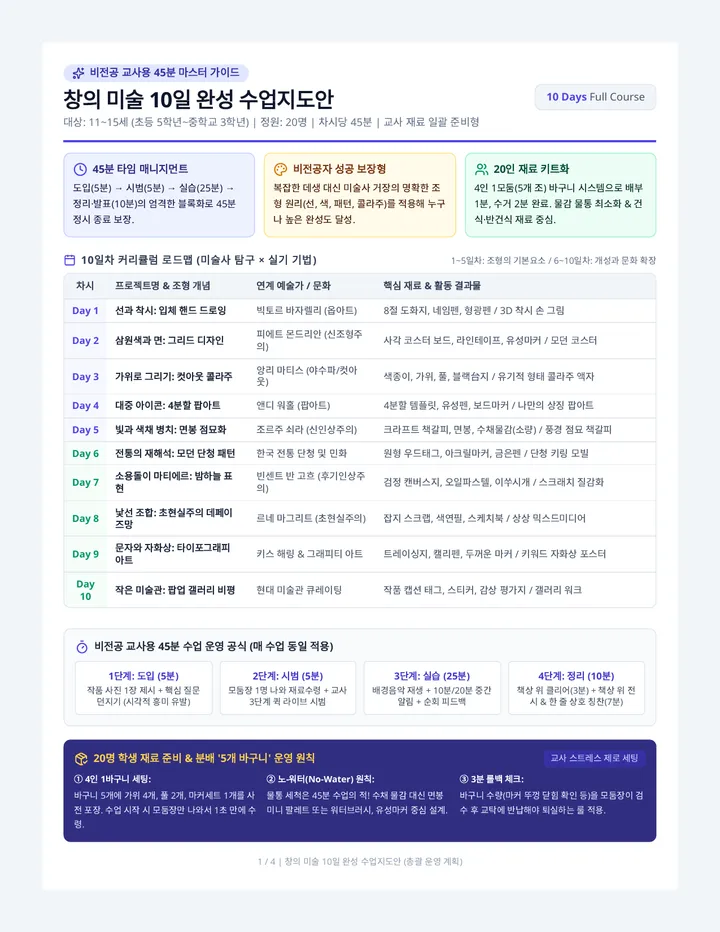 창의 미술 10일 수업지도안