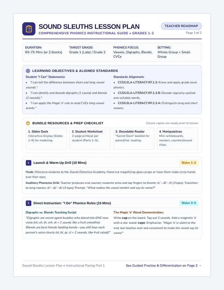 Sound Sleuths Lesson Plan