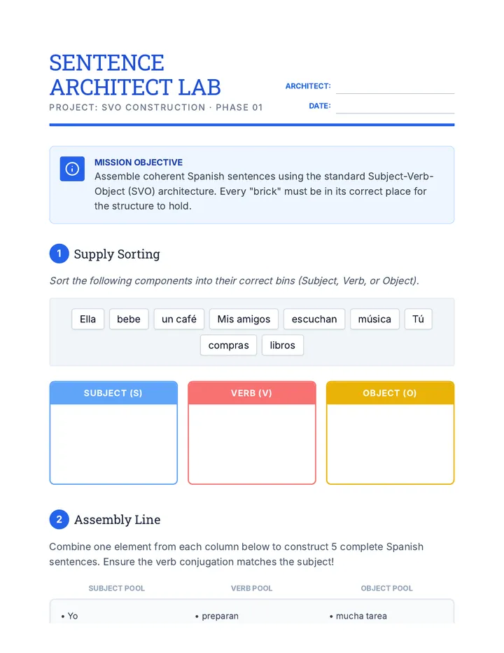 Sentence Architect Lab Worksheet
